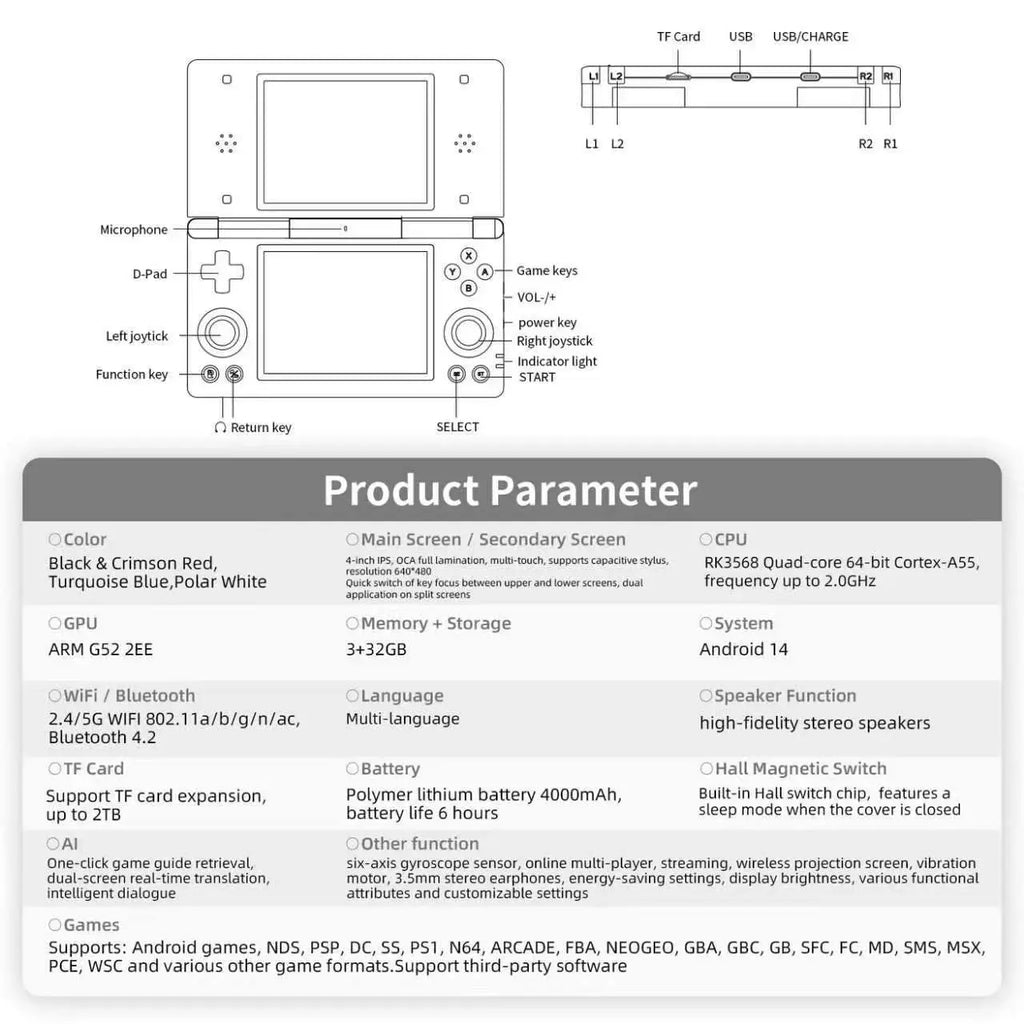 Handheld Gaming Console — 4-inch Dual IPS Displays, Powered by Android OS and a 4000mAh Battery. Retro Clamshell Design.