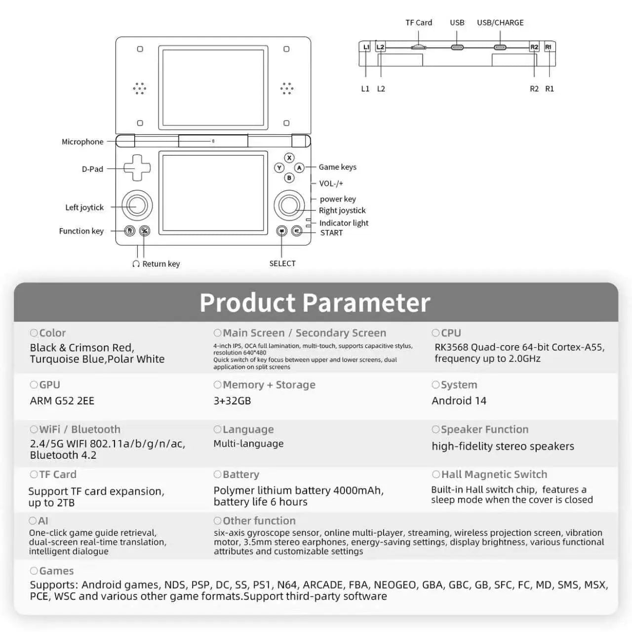 Handheld Gaming Console — 4-inch Dual IPS Displays, Powered by Android OS and a 4000mAh Battery. Retro Clamshell Design.