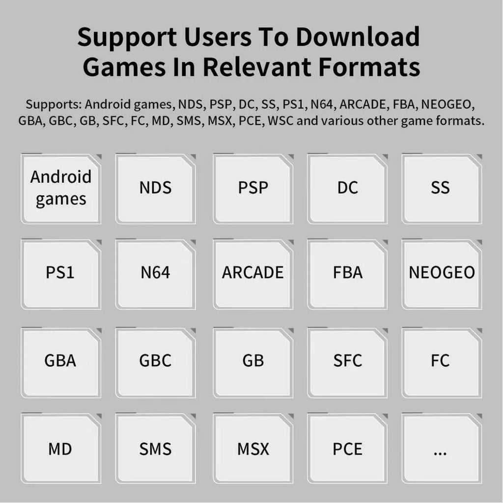 Handheld Gaming Console — 4-inch Dual IPS Displays, Powered by Android OS and a 4000mAh Battery. Retro Clamshell Design.