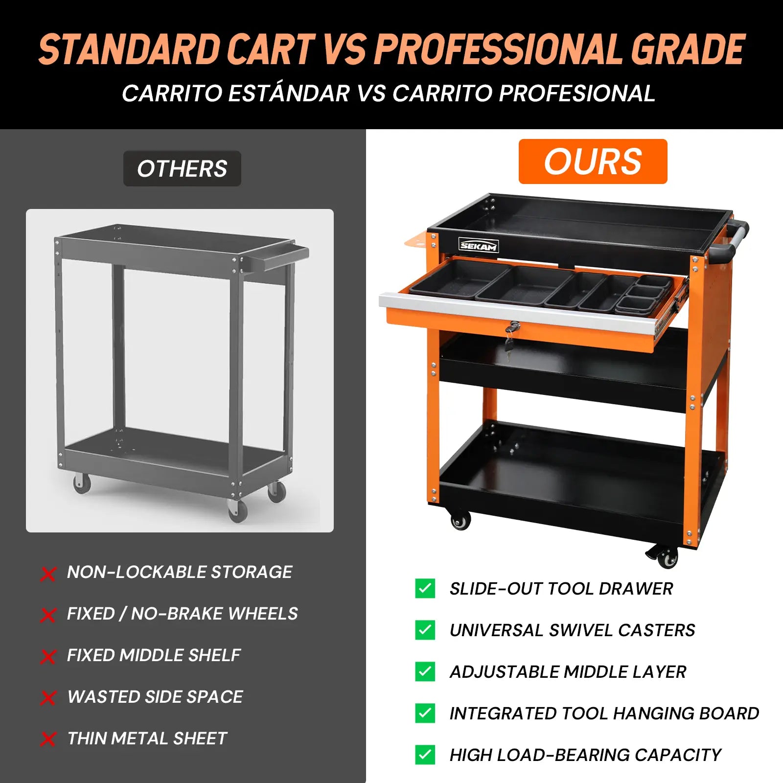 440-Pound Capacity 3-Tier Mobile Tool Cart