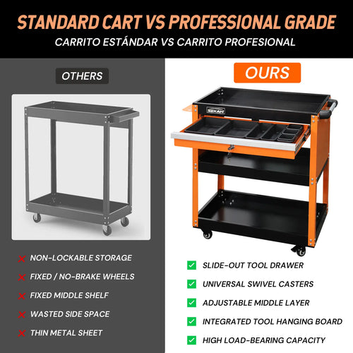 440-Pound Capacity 3-Tier Mobile Tool Cart