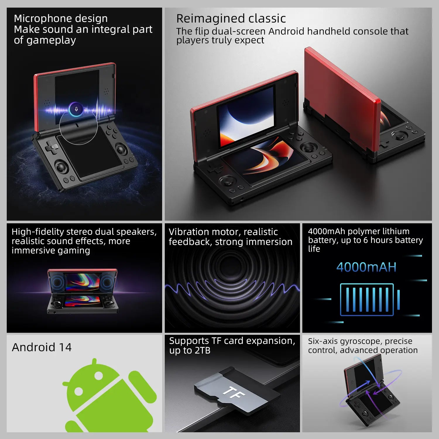 Handheld Gaming Console — 4-inch Dual IPS Displays, Powered by Android OS and a 4000mAh Battery. Retro Clamshell Design.