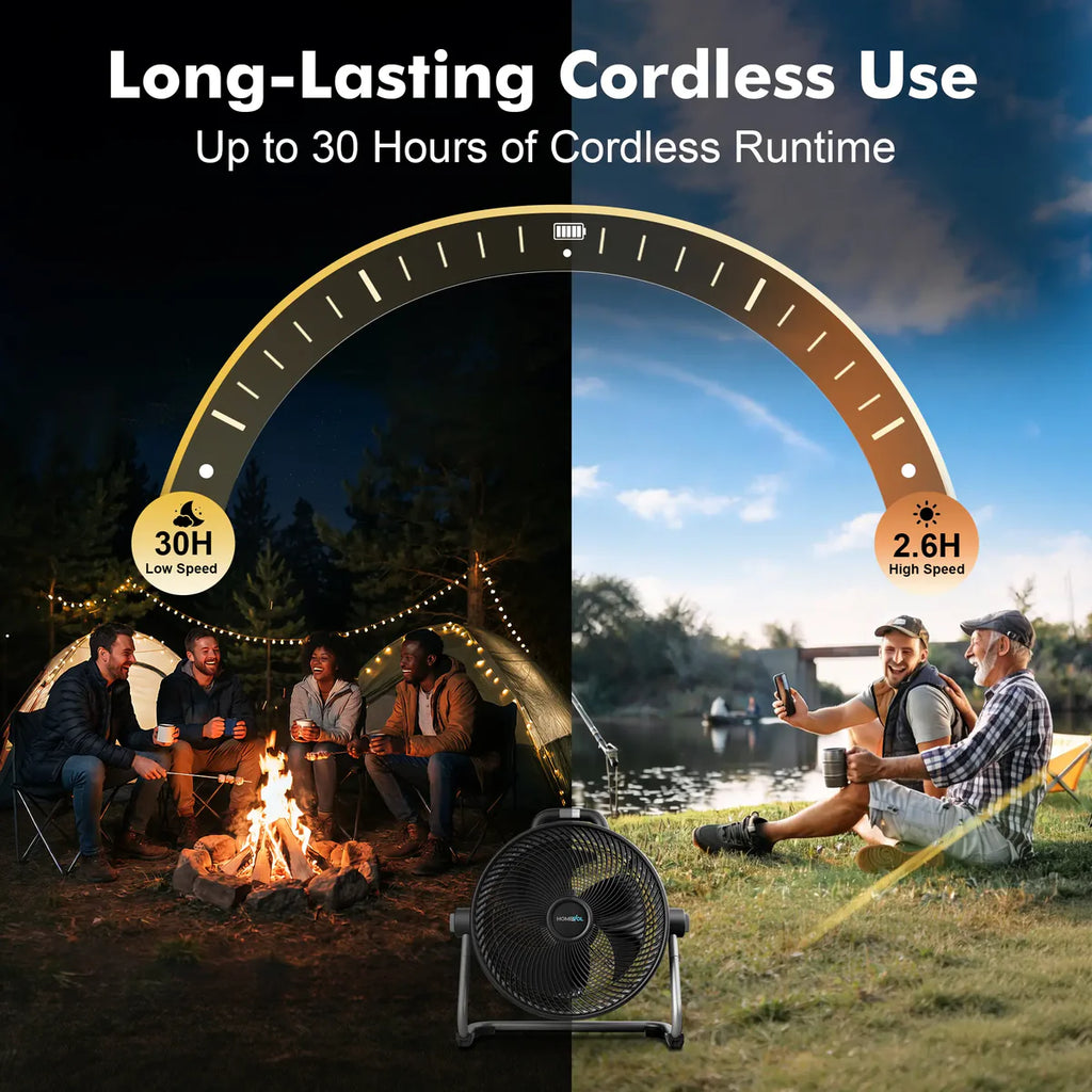 AIRLOOM™ Portable 20" Battery-Powered Floor Fan for Jobsite, Camping & Garage