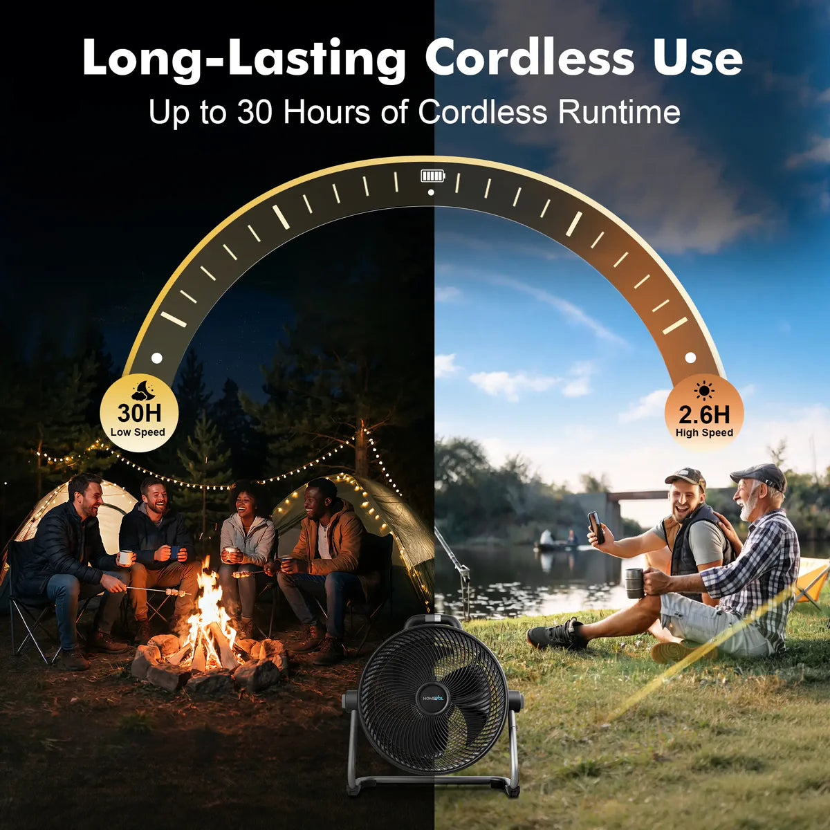AIRLOOM™ Portable 20" Battery-Powered Floor Fan for Jobsite, Camping & Garage